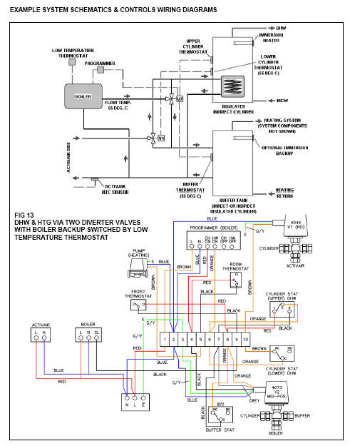 www.orionairsales.co.uk: Trianco Actrivair air source heat-pump boiler.
