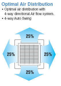 Buy LG air conditioning online- www.orionairsales.co.uk